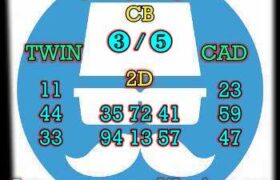 prediksi sdy 1 maret 2024