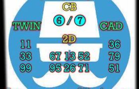 prediksi cambodia 20 februari 2024