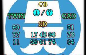 prediksi china 21 februari 2024