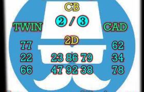 prediksi hk 2 februari 2024