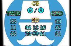 prediksi sdy 15 februari 2024