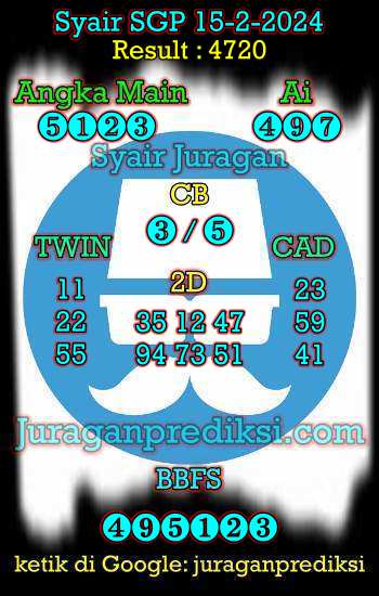 prediksi sgp 15 februari 2024, syair sgp hari ini kamis 15-2-2024, prediksi syair singapore 15 februari 2024, prediksi sgp jp jitu dan akurat
