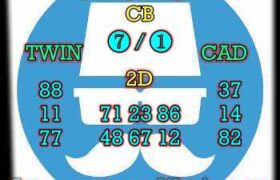 prediksi sgp 28 februari 2024