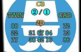 prediksi sgp 29 februari 2024