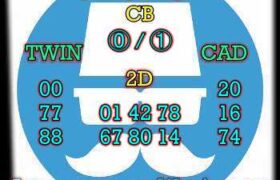 prediksi sgp 8 februari 2024