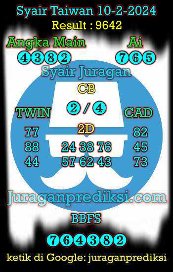 prediksi taiwan 10 februari 2024, syair taiwan hari ini sabtu 10-2-2024, angka keluar togel taiwan, toto jitu taiwan 10 februari 2024 akurat