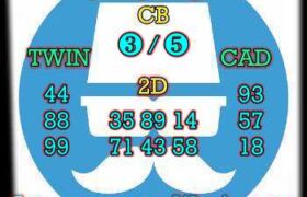 prediksi china 1 april 2024