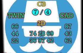 prediksi china 4 maret 2024