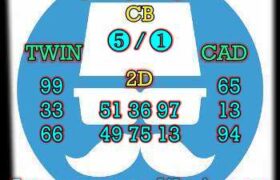prediksi hk 1 april 2024