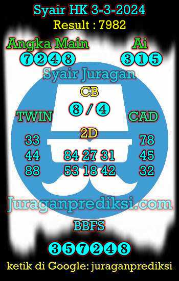 prediksi hk 3 maret 2024, syair hk malam ini Minggu 3 maret 2024, prediksi syair hongkong Minggu 3 maret 2024 terakurat, bocoran toto hk jitu