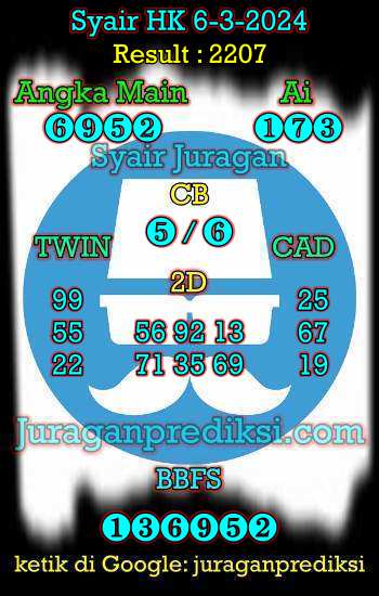 prediksi hk 6 maret 2024, syair hk malam ini rabu 6 maret 2024, prediksi syair hongkong rabu 6 maret 2024 terakurat, bocoran toto hk jitu
