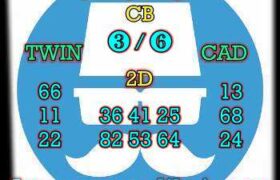prediksi hk 8 maret 2024