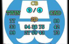 prediksi china 11 april 2024