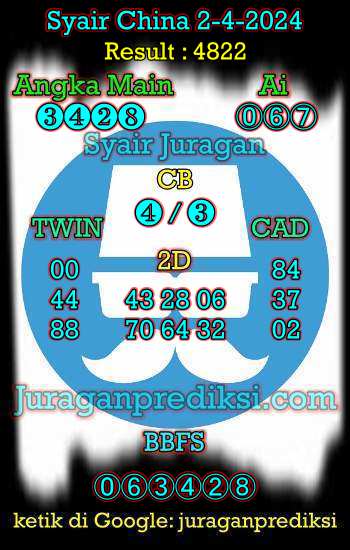 prediksi china 2 april 2024, syair china hari ini selasa 2-4-2024, bocoran china, prediksi china akurat, syair china, prediksi china jitu
