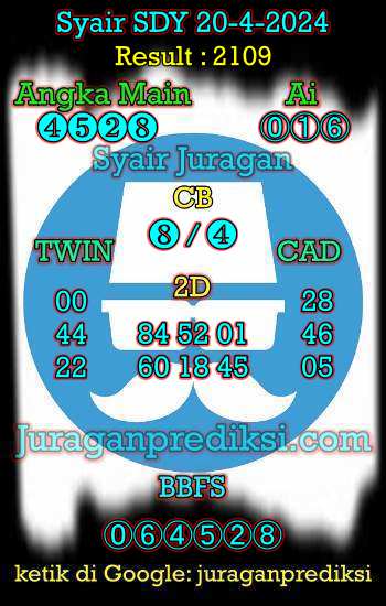 prediksi sdy 20 april 2024, syair sdy hari ini sabtu 20-4-2024, prediksi syair sydney 20 april 2024, prediksi sdy jp jitu dan akurat