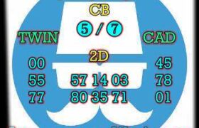 prediksi sdy 22 april 2024