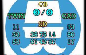 prediksi sdy 23 april 2024