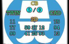 prediksi sgp 13 april 2024
