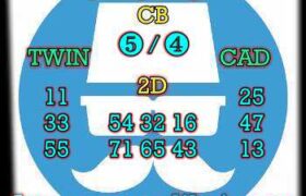 prediksi taiwan 21 april 2024