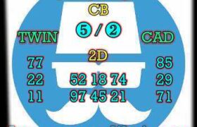 prediksi cambodia 18 mei 2024