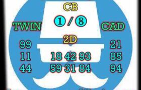 prediksi china 12 mei 2024