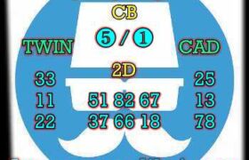 prediksi china 13 mei 2024