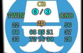 prediksi china 2 mei 2024