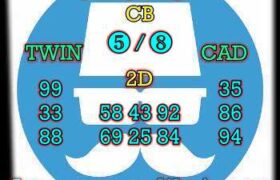 prediksi china 9 mei 2024