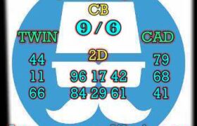 prediksi hk 1 mei 2024