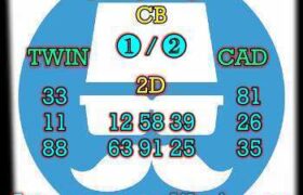 prediksi hk 29 mei 2024