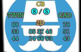 prediksi hk 7 mei 2024