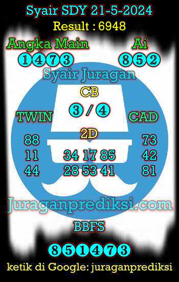 prediksi sdy 21 mei 2024, syair sdy hari ini selasa 21-5-2024, prediksi syair sydney 21 mei 2024, prediksi sdy jp jitu dan akurat