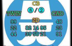 prediksi sdy 6 mei 2024