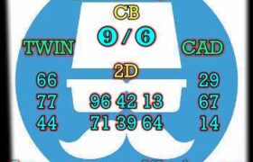 prediksi cambodia 14 juni 2024