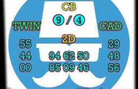 prediksi china 10 juni 2024