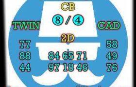 prediksi china 24 juni 2024