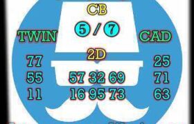 prediksi sdy 18 juni 2024