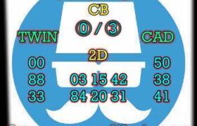 prediksi sdy 8 juni 2024