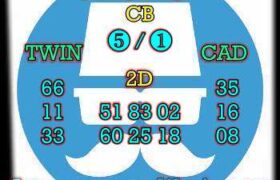 prediksi hk 20 juli 2024