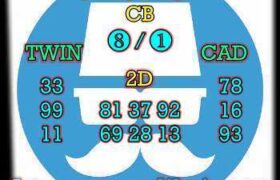 prediksi china 18 juli 2024