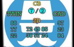 prediksi sdy 13 juli 2024