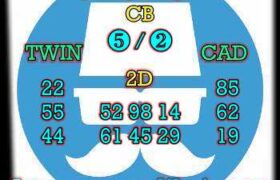 prediksi taiwan 19 juli 2024
