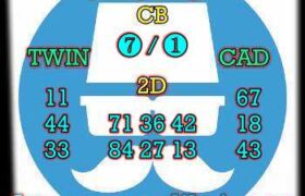 prediksi sgp 23 september 2024
