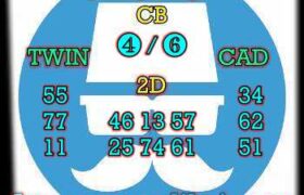 prediksi taiwan 12 september 2024