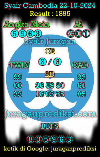 prediksi cambodia 22 oktober 2024, syair cambodia hari ini selasa 22-9-2024, prediksi syair kamboja 22 oktober 2024 4d jitu dan akurat
