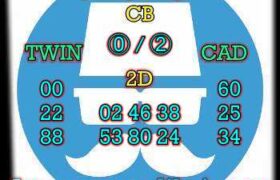 prediksi china 31 oktober 2024
