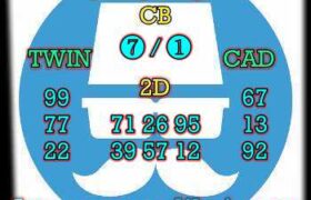 prediksi sdy 13 oktober 2024