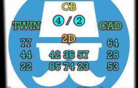 prediksi sdy 16 oktober 2024