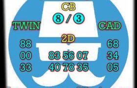 prediksi sgp 7 oktober 2024