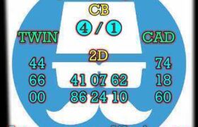 prediksi cambodia 1 desember 2024